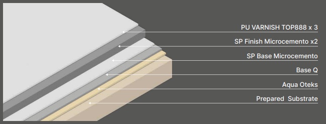microcement-layers-tapetes1_lv-madeko-visuveidutapetes-apdare-silkplaster.jpg